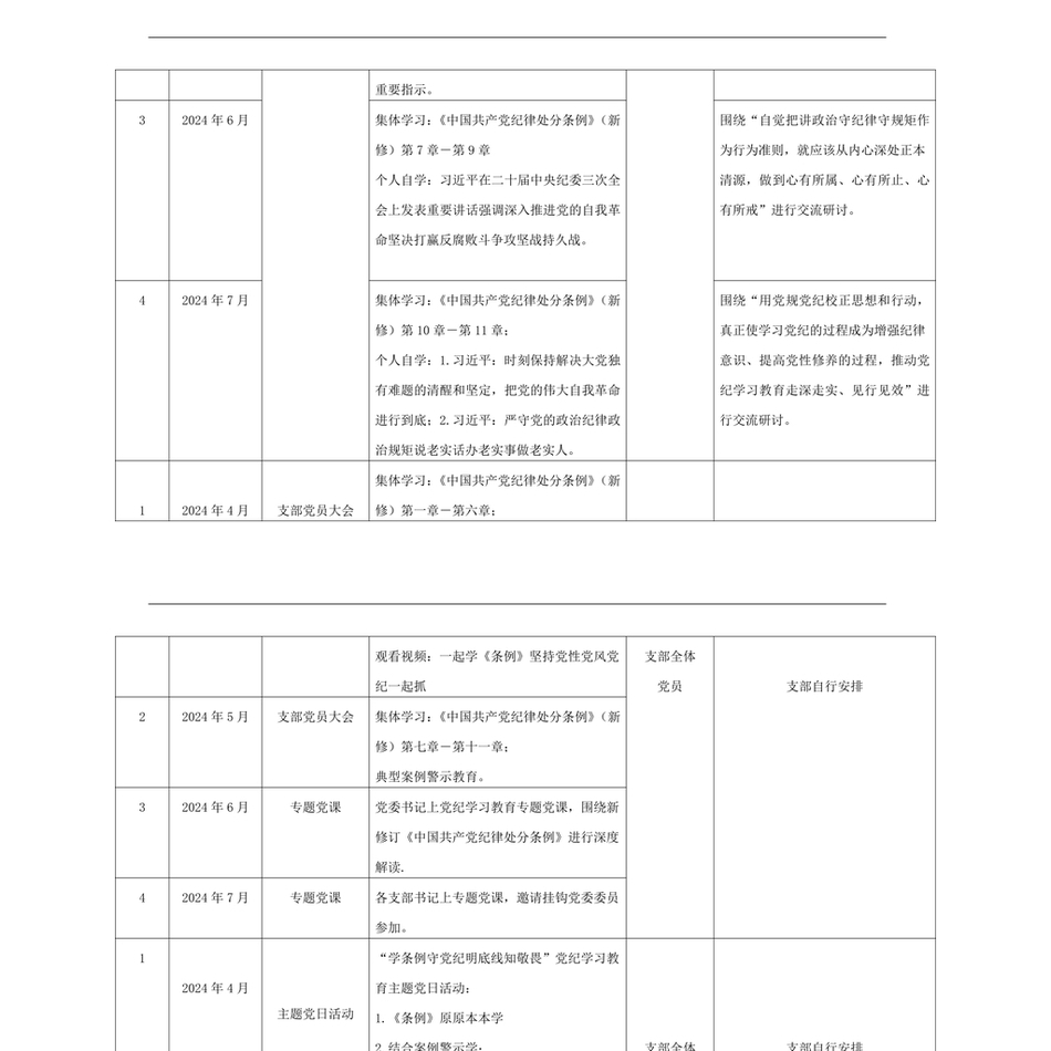 2024年党纪学习教育计划表格（含党委、党支部、主题党日活动、个人自学）20240422_第3页