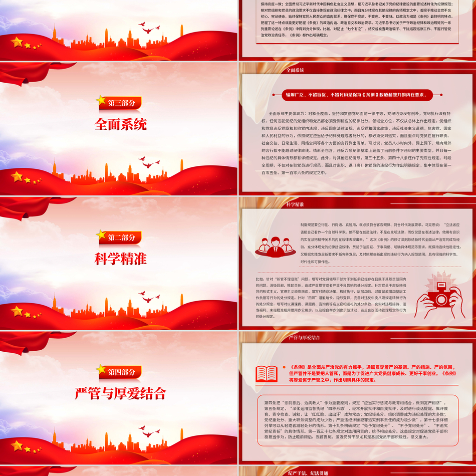 2024党纪学习教育理解《中国共产党纪律处分条例》的特点党课课件PPT
