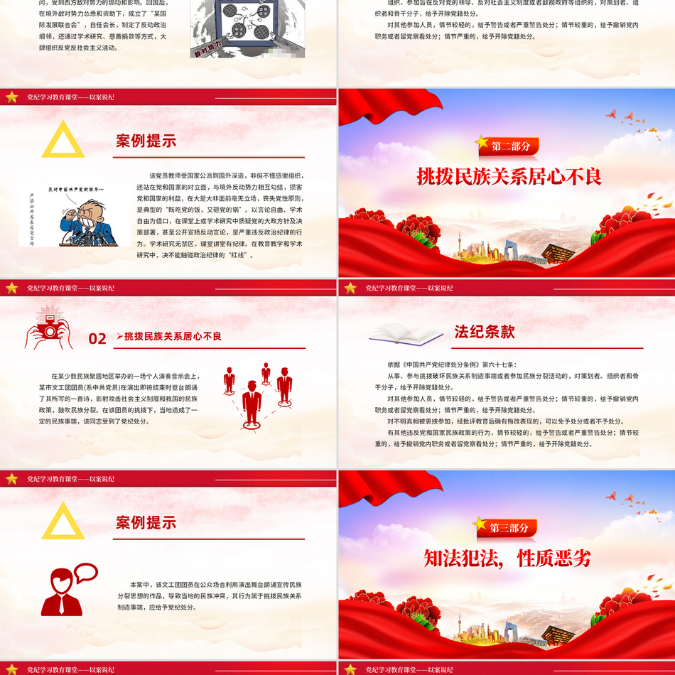 关于党纪学习教育专题以案说纪的重要内容党课PPT课件模板