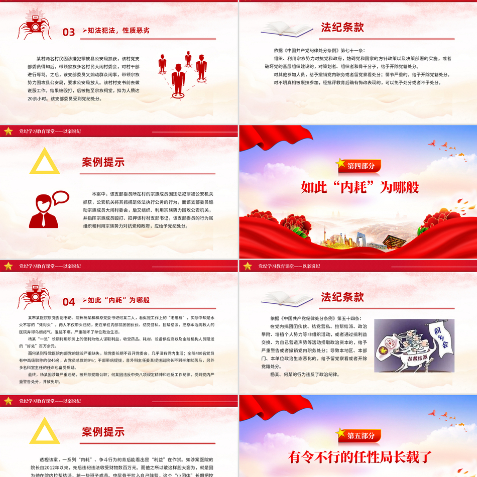 关于党纪学习教育专题以案说纪的重要内容党课PPT课件模板