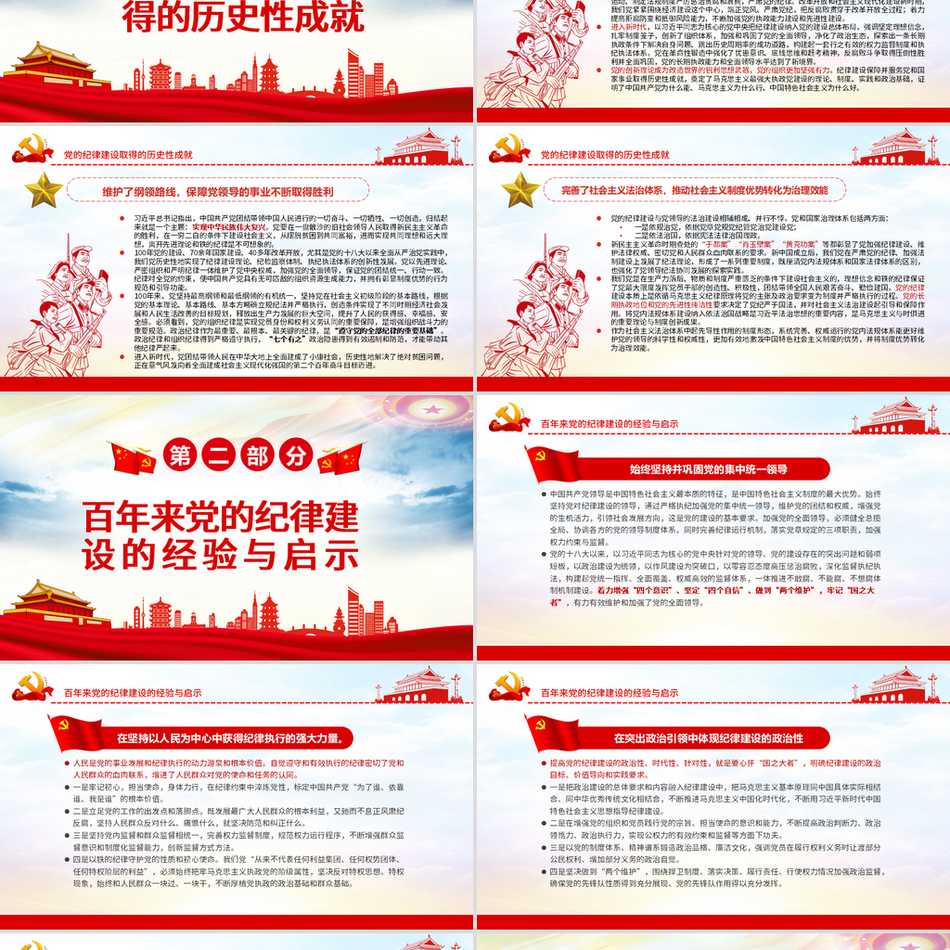 百年来党纪建设的成就和经验党课PPT