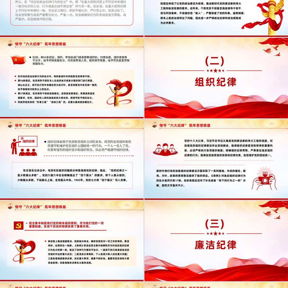 扎实开展党纪学习六大纪律与党纪教育深度解读党课PPT