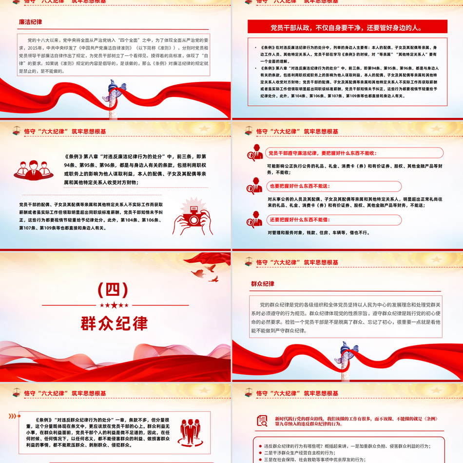 扎实开展党纪学习六大纪律与党纪教育深度解读党课PPT