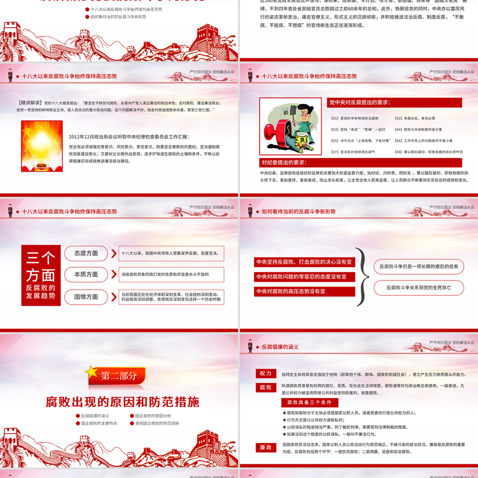 严守党纪国法与廉洁从业廉政制度深度解读党课PPT