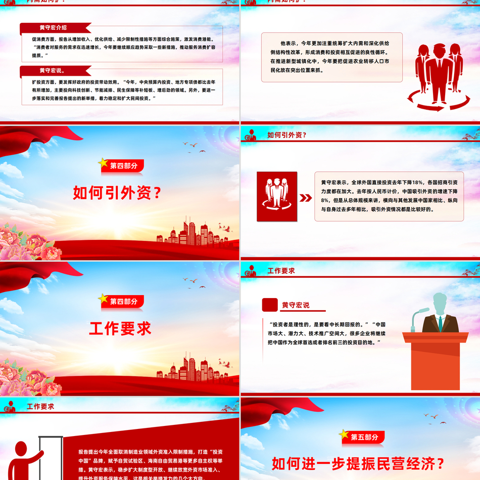 2024两会政府工作报告之新部署解读党课PPT