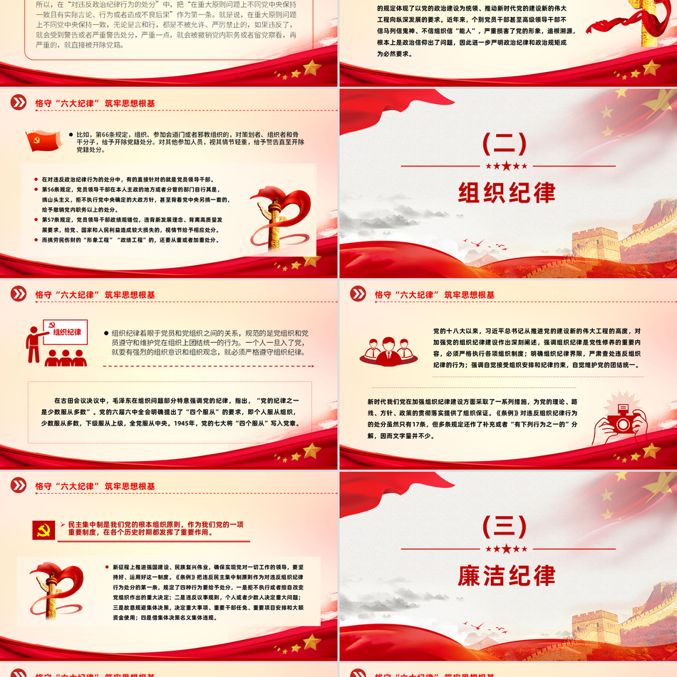 2024恪守六大党纪筑牢思想根基党课课件PPT