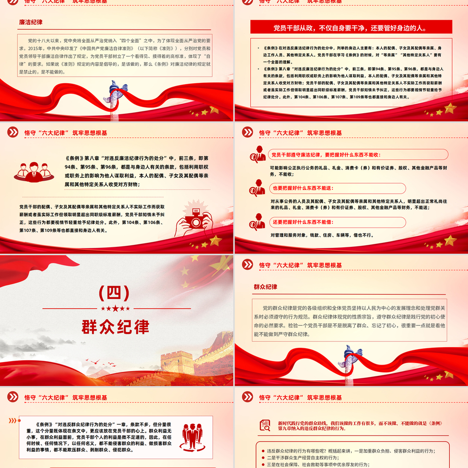 2024恪守六大党纪筑牢思想根基党课课件PPT