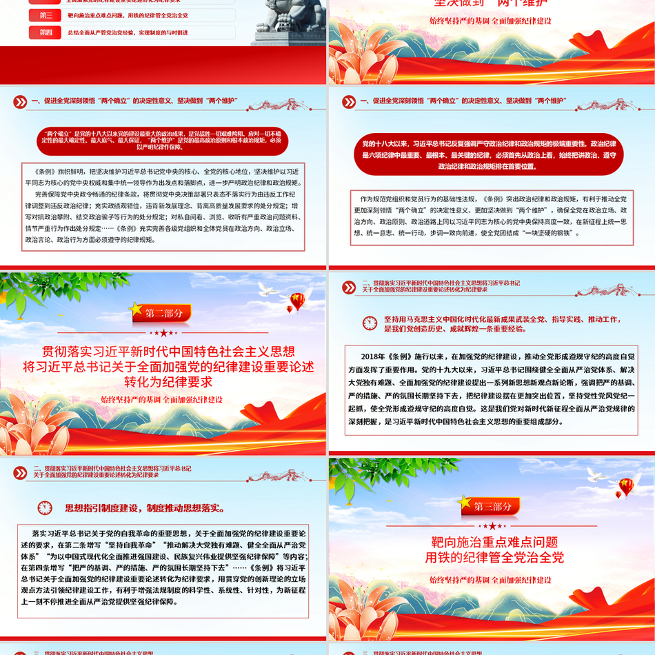 学习条例坚守党纪华美党纪学习课件模板