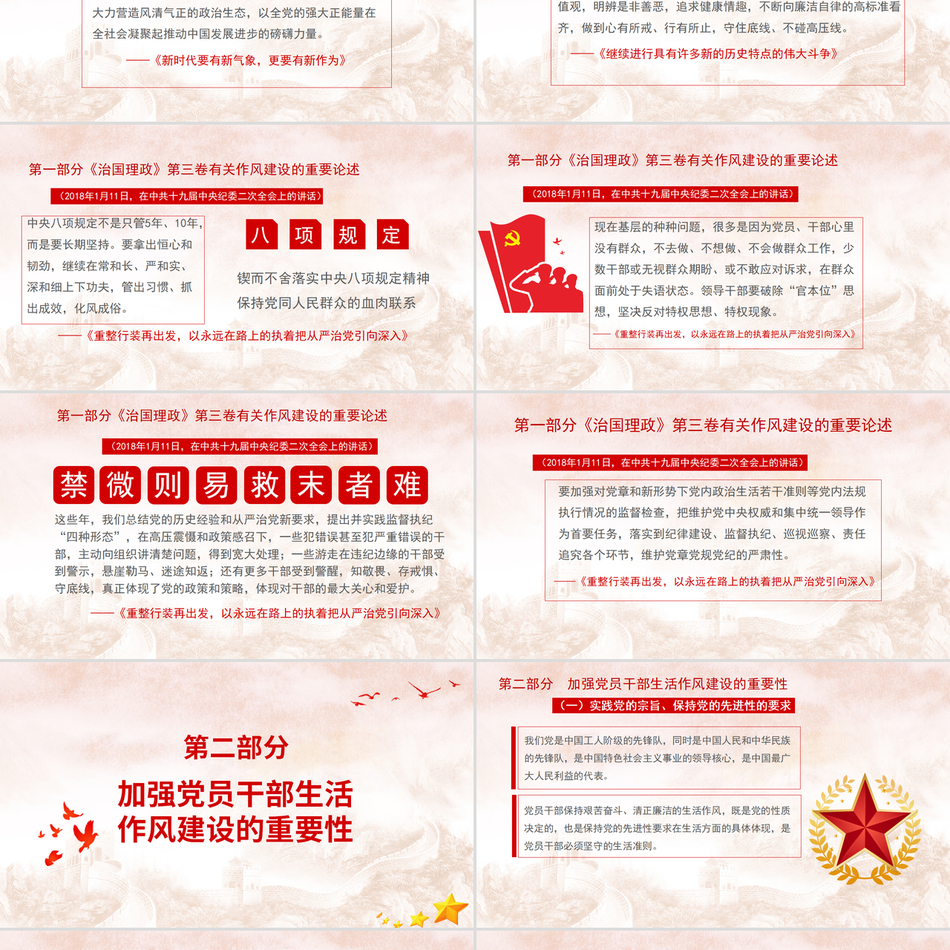 建设党政活动党风廉政从严治党专题党课PPT