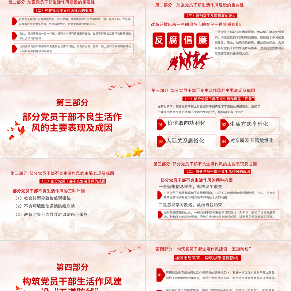 建设党政活动党风廉政从严治党专题党课PPT