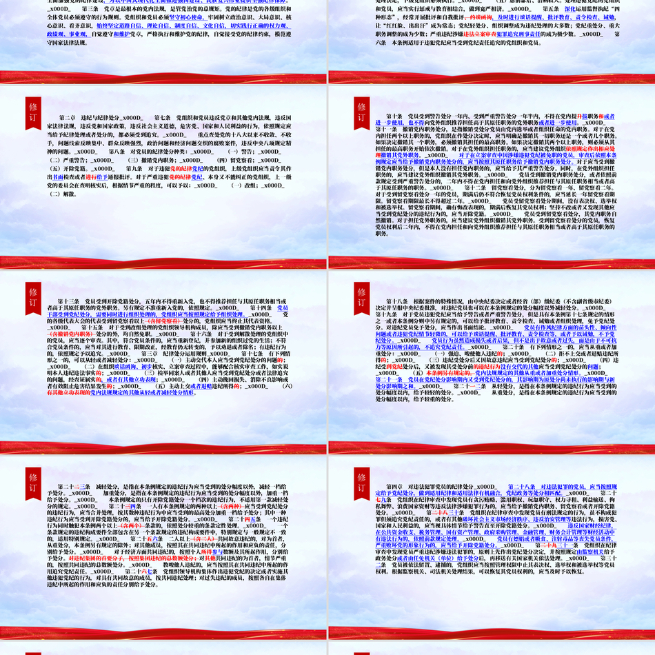 中国共产党纪律处分条例新旧对照与新时代要求深度解析党课课件