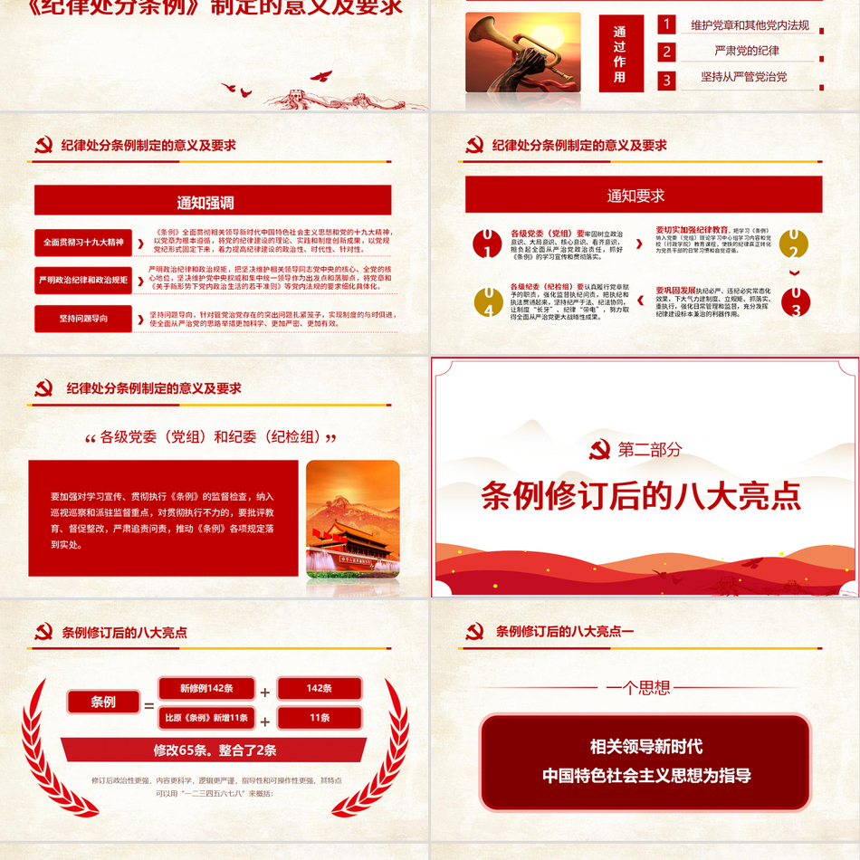 中国共产党纪律处分条例PPT