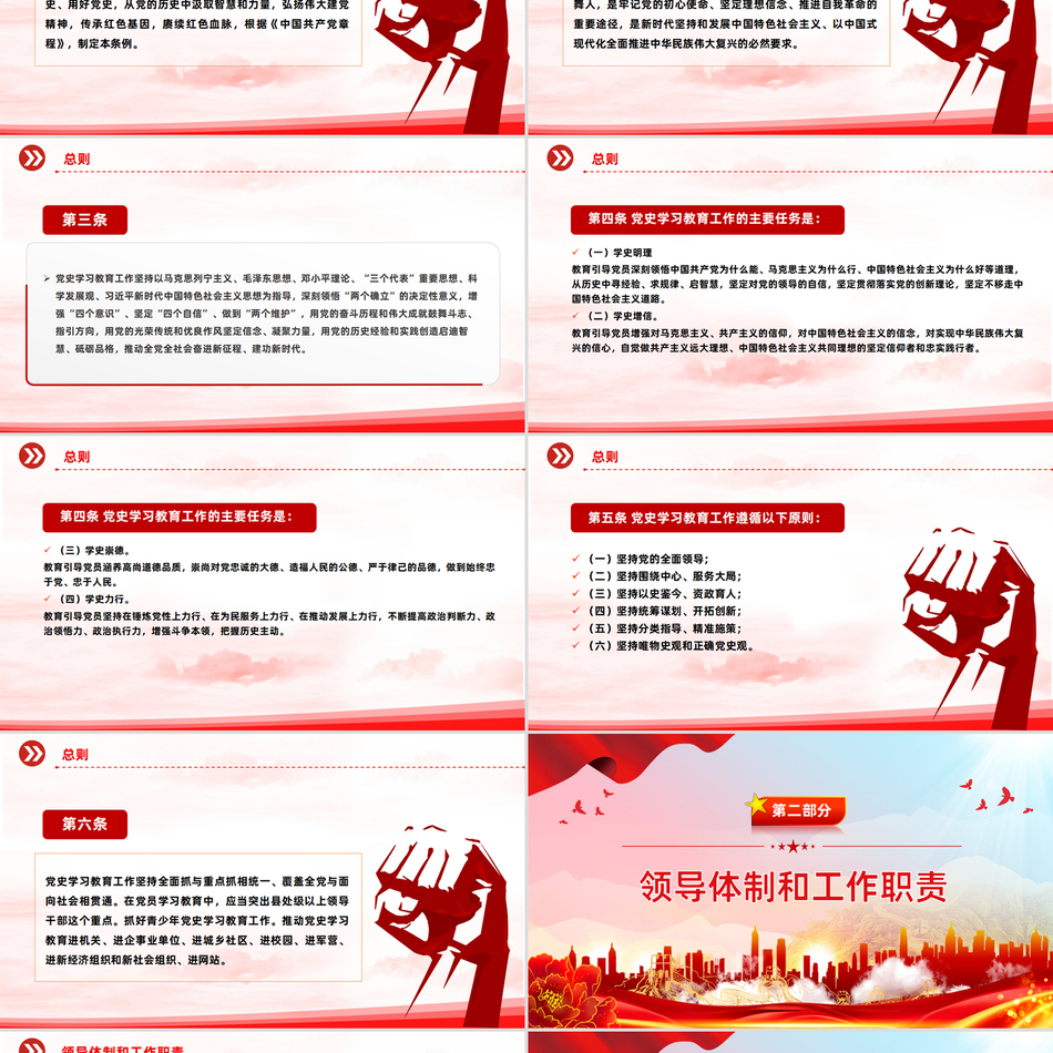 关于党史学习教育工作条例党纪党规简约大气党课课件