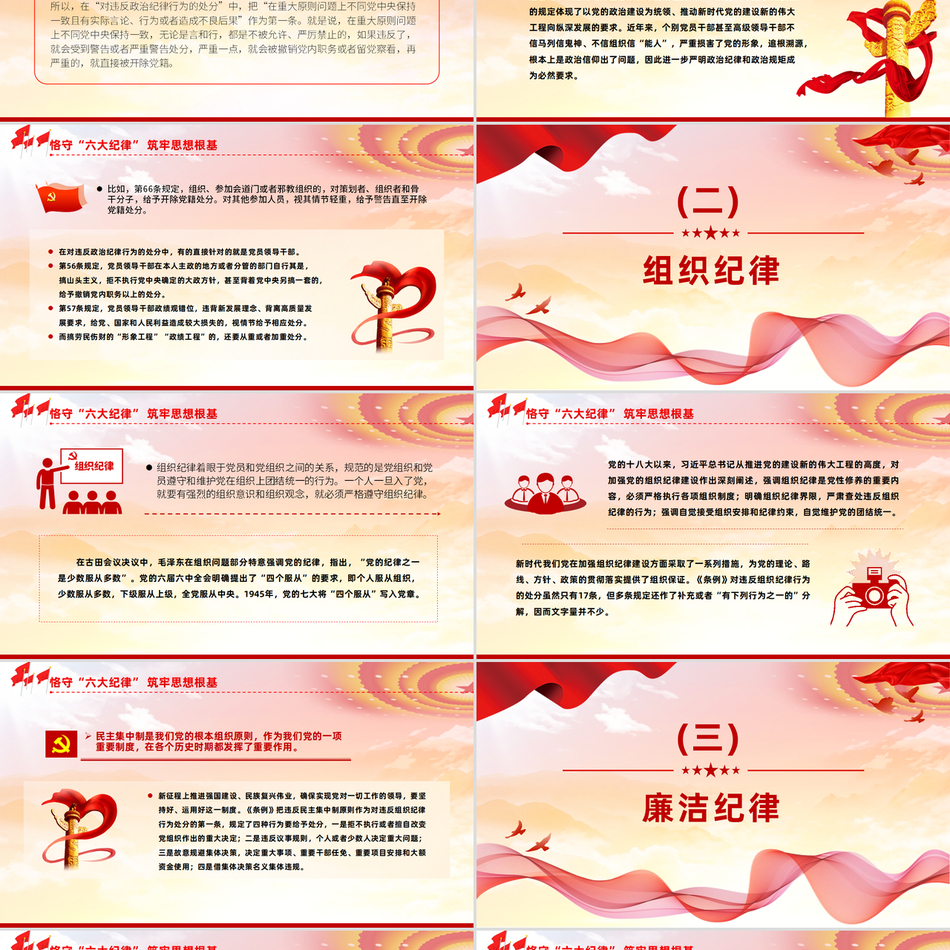 六大纪律与党纪教育深度解读党课课件