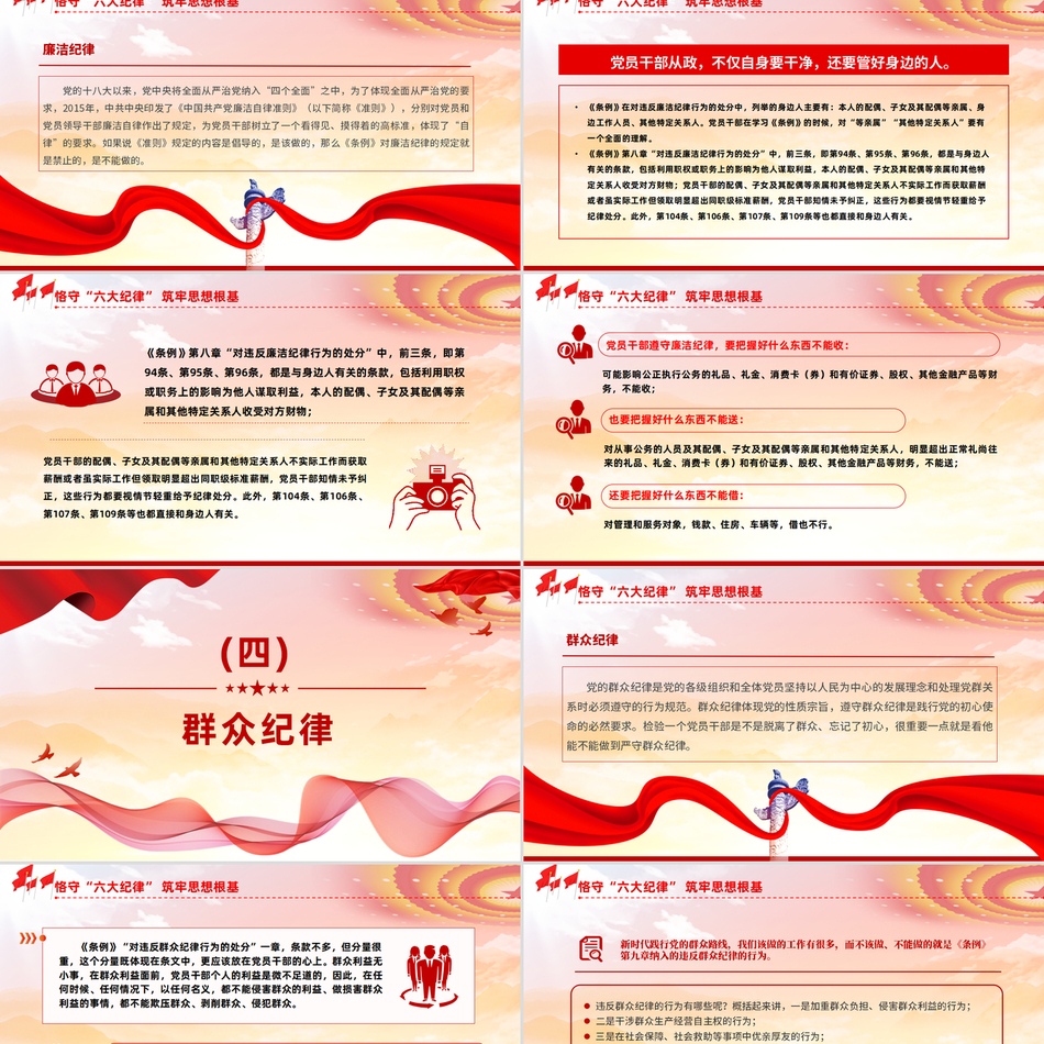 六大纪律与党纪教育深度解读党课课件