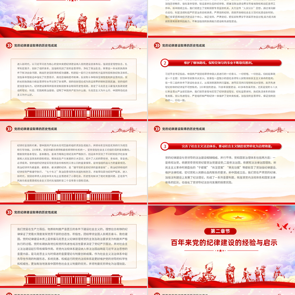 2024党的纪律建设成就和经验党课课件PPT党课PPT模板