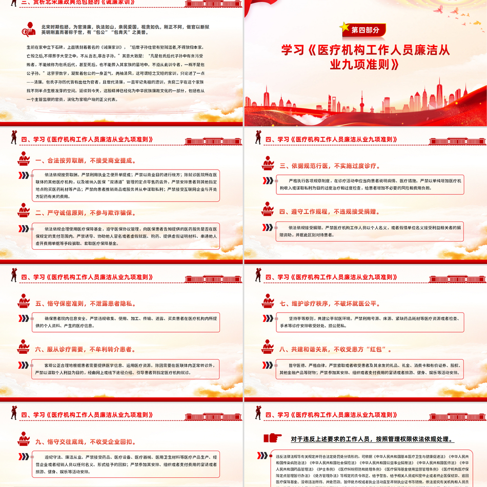 医院党纪教育与医德建设深度解析——廉洁从医与纪律防线筑牢专题课件