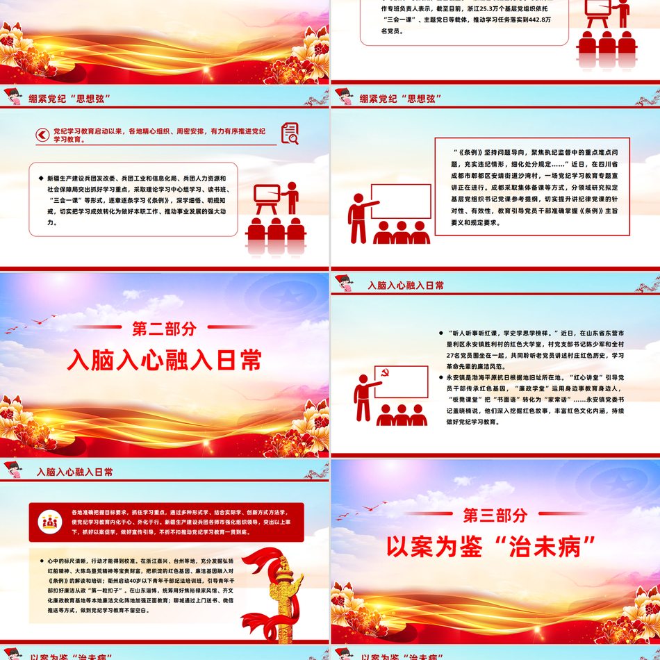 党纪学习教育与遵规守纪精神深度解读微党课PPT