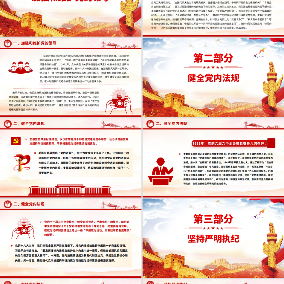 党纪学习之党史上的政治纪律建设党课PPT