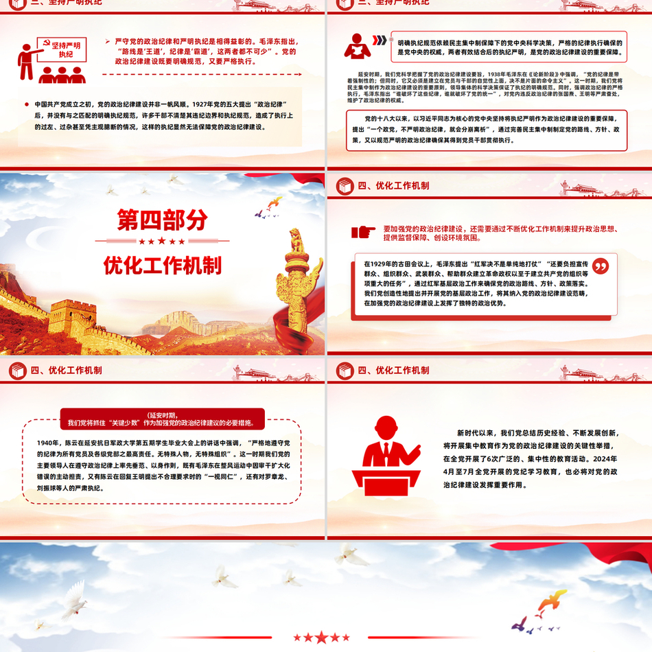 党纪学习之党史上的政治纪律建设党课PPT