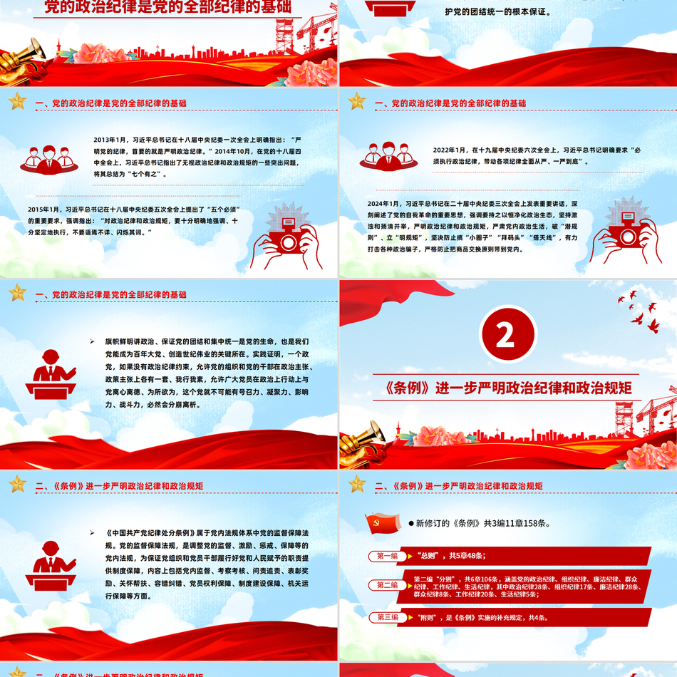 党的政治纪律与党纪教育深度解读党课课件