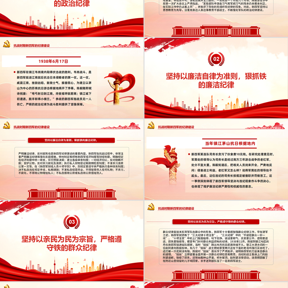 抗战时期新四军的纪律建设之以史为鉴党纪学习教育辅导系列精细微党课课件