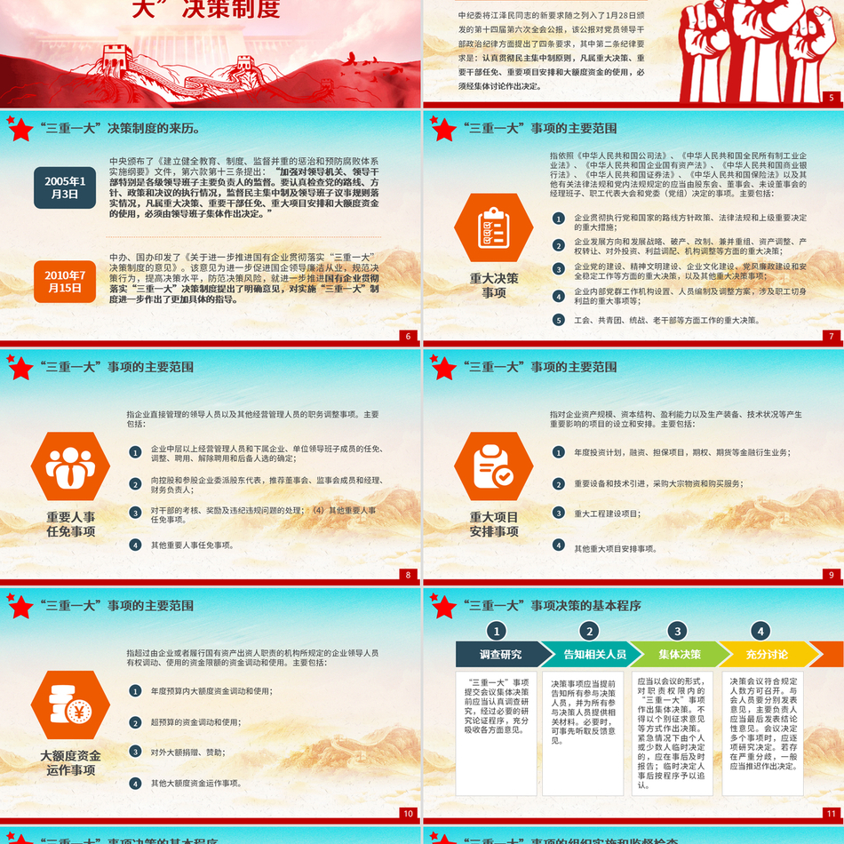 严守党纪国法筑牢反腐防线深度解读党风廉政建设专题课件