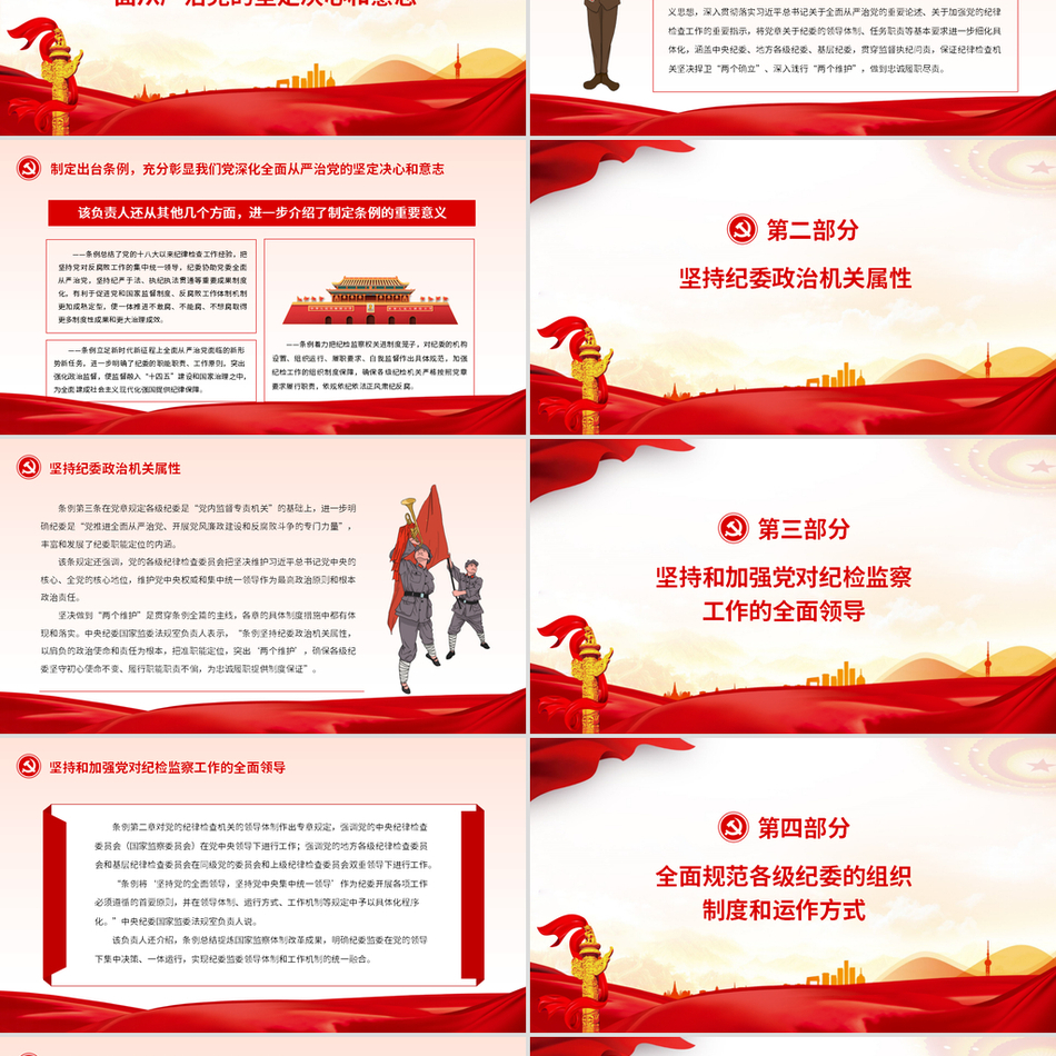 履行新时代纪检机关职责使命的基本遵循完美解读《中国共产党纪律检查委员会工作条例》专题精致党课课件下载