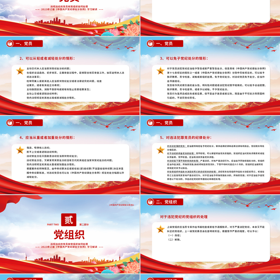 违纪党员和党组织的处理方式学习党课PPT