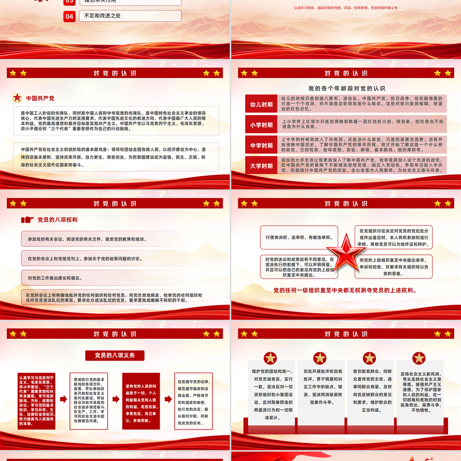 入党发展对象答辩与自我介绍深度解析专题课件