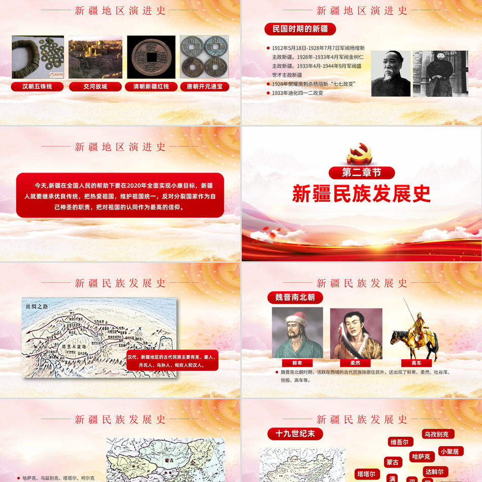 新疆四史与中华民族共同体意识深度解读党课课件