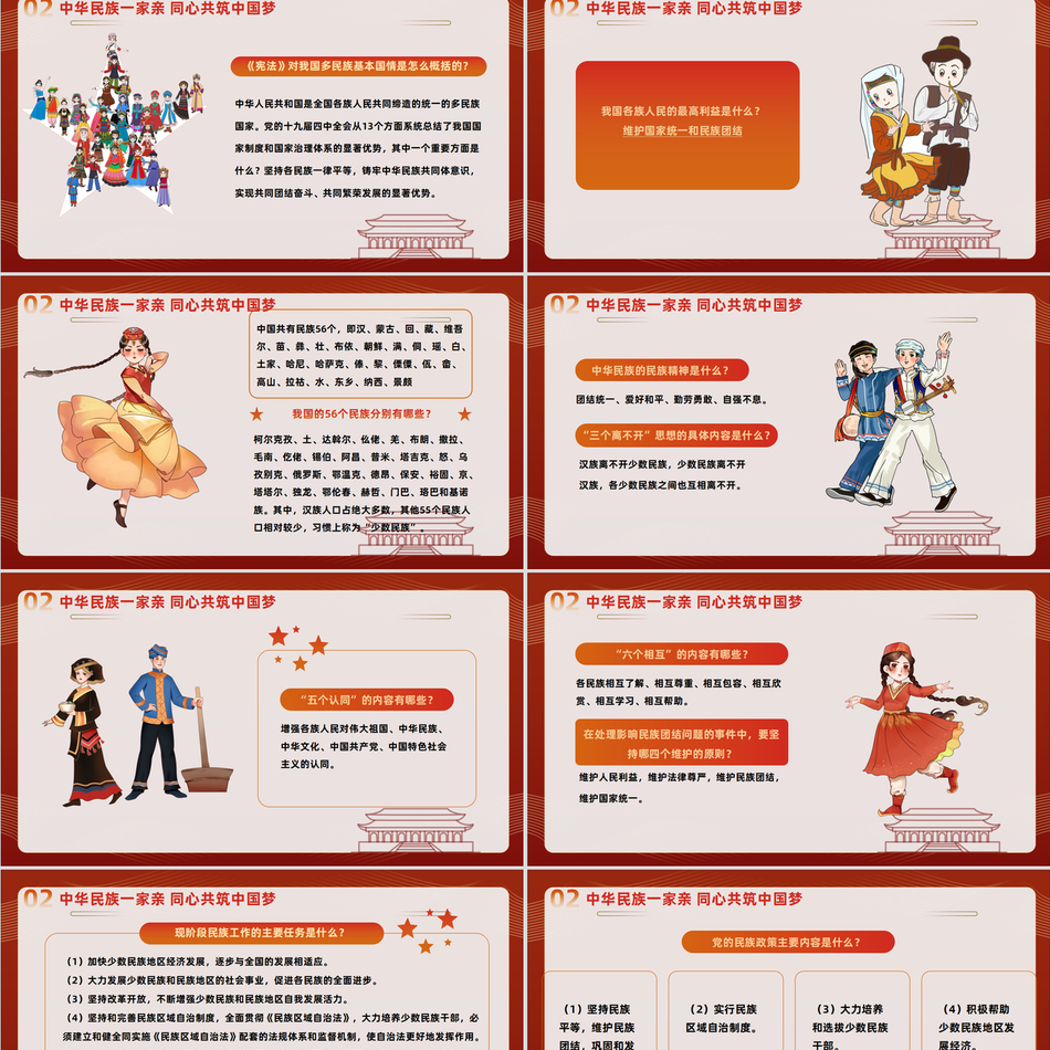 中华民族团结同心共筑中国梦党政风课件PPT