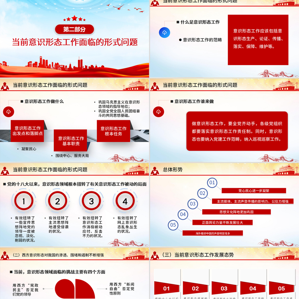 意识形态工作与思想防线筑牢深度解读党课课件