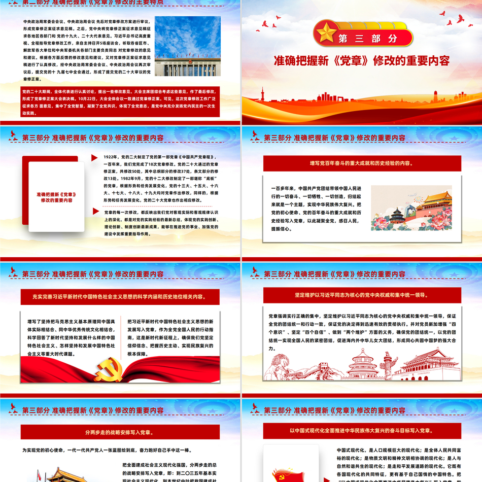 真学深信笃行做尊崇党章的合格党员党建课件PPT