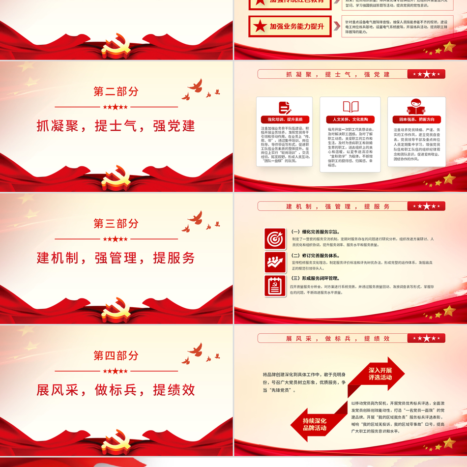 “党建品牌引领”工作法党课课件PPT