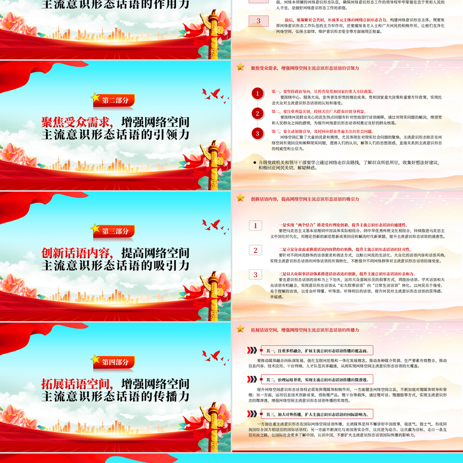 网络意识形态话语权与党员干部教育深度解析党课课件