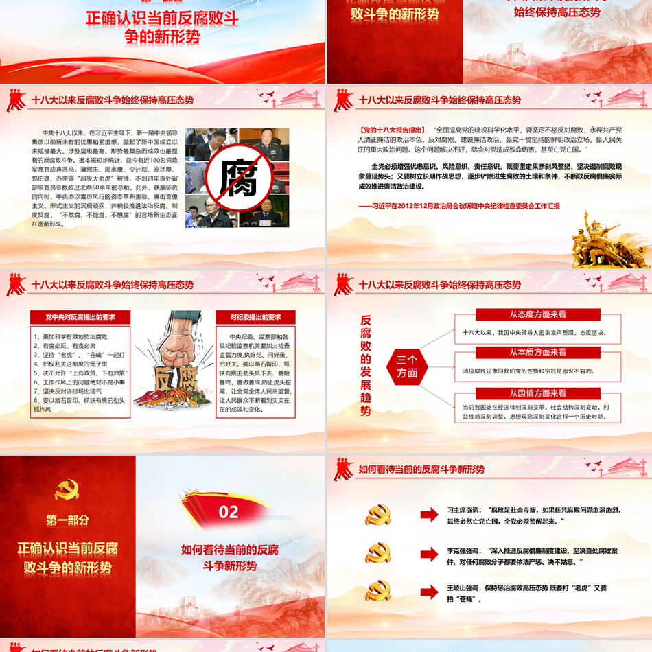 廉政教育与廉洁从业规范深度解析党课课件