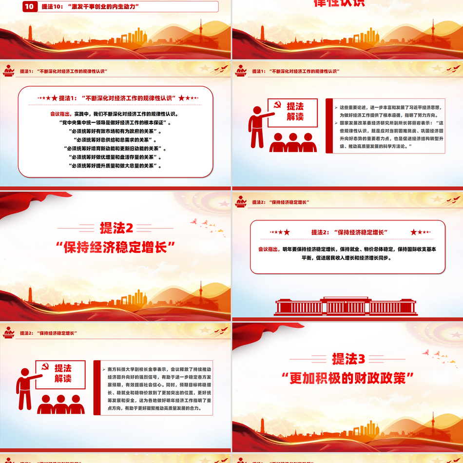2024中央经济工作会议精神与经济工作部署深度解读党课PPT