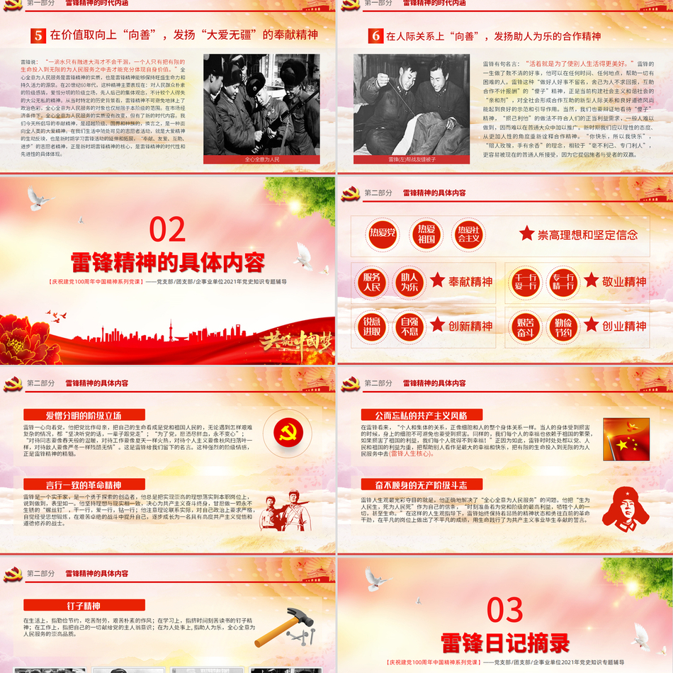 学习贯彻雷锋精神党课课件PPT