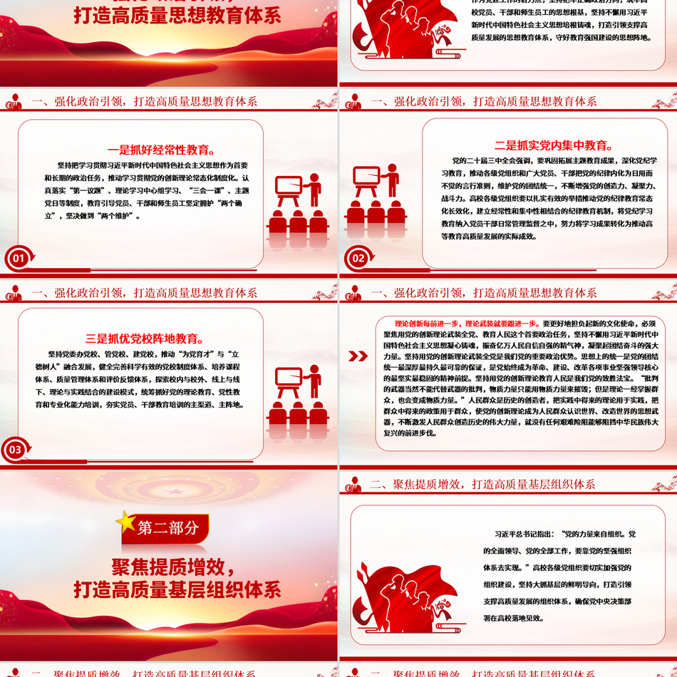 2025党的全面领导ppt加强党对教育工作的全面领导打造高校高质量党建体系包含讲稿
