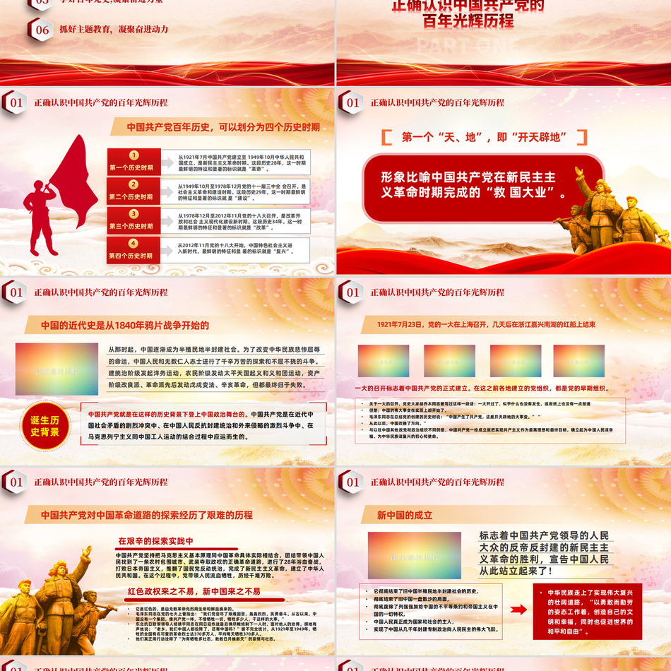 七一建党节党史深度解读与新时代党建精神专题课件