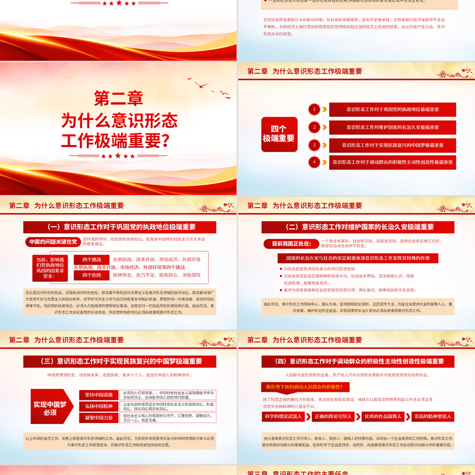 新时代意识形态工作精神深度解读党课课件