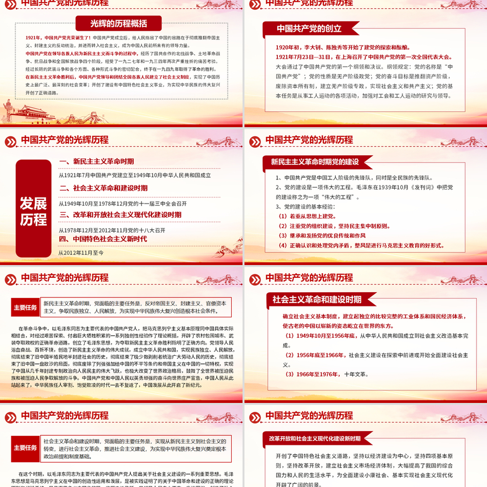 学党史知党情跟党走庆祝建党102周年党史学习教育七一建党节教育专题精美党政风党课PPT课件下载