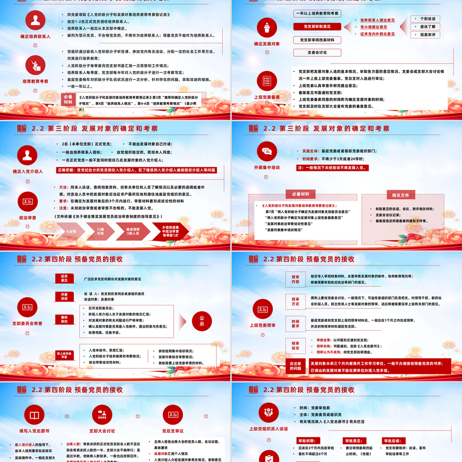 党员发展工作完整流程之入党流程党员发展工作全流程蓝色党政风党课课件模板
