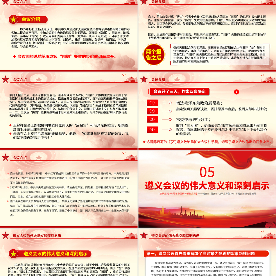 弘扬遵义会议精神与新时代党建深度解读党课课件