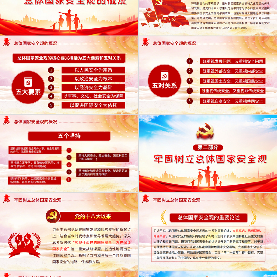 新时代国家安全工作与总体国家安全观系统解析党课课件