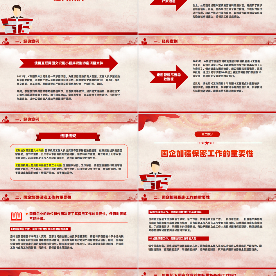 2025国企保密工作宣传党课PPT