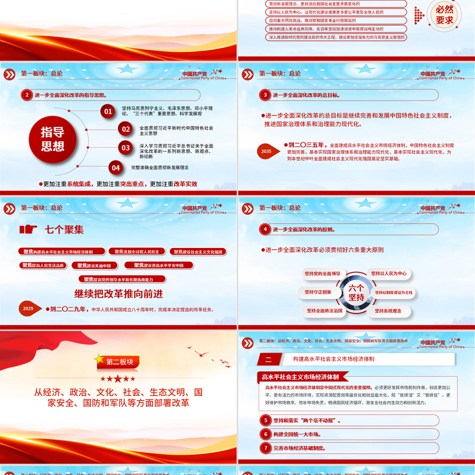 2024二十届三中全会精神与《决定》要点深度解读党课PPT