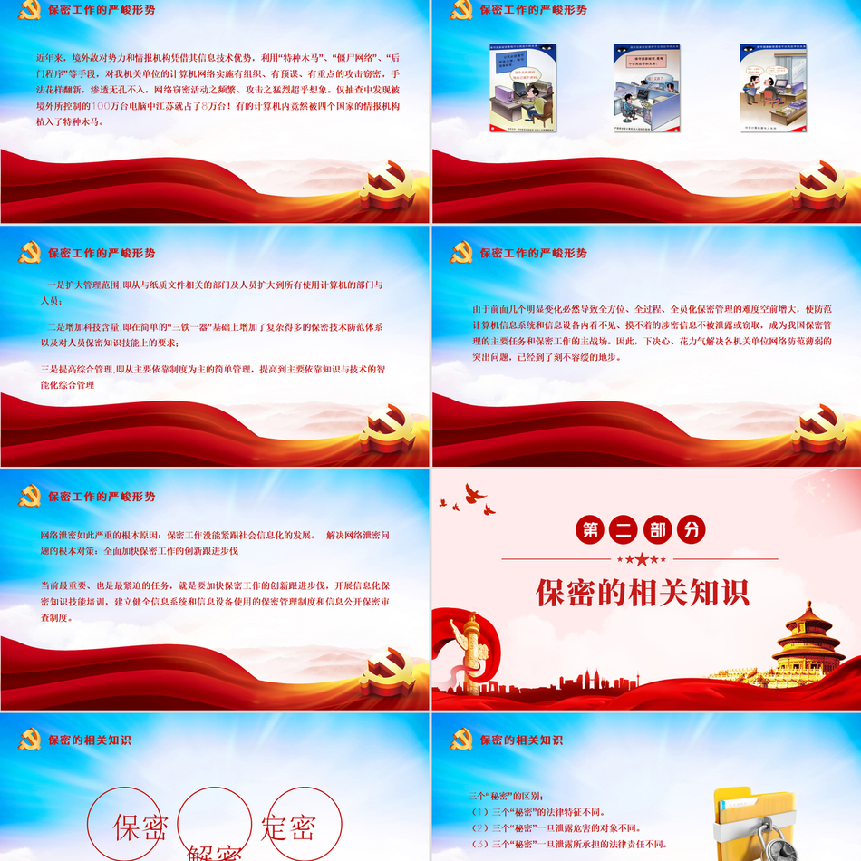 保密意识与保密知识强化专题深度解读党课课件