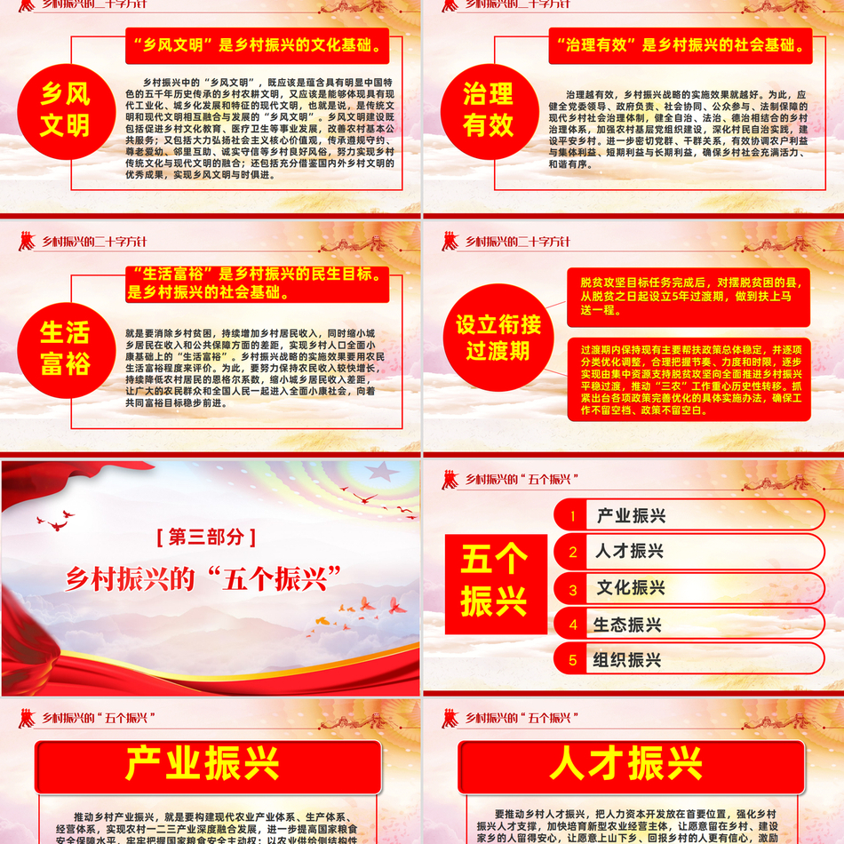 乡村振兴战略与党建引领美丽乡村建设深度解读党课课件